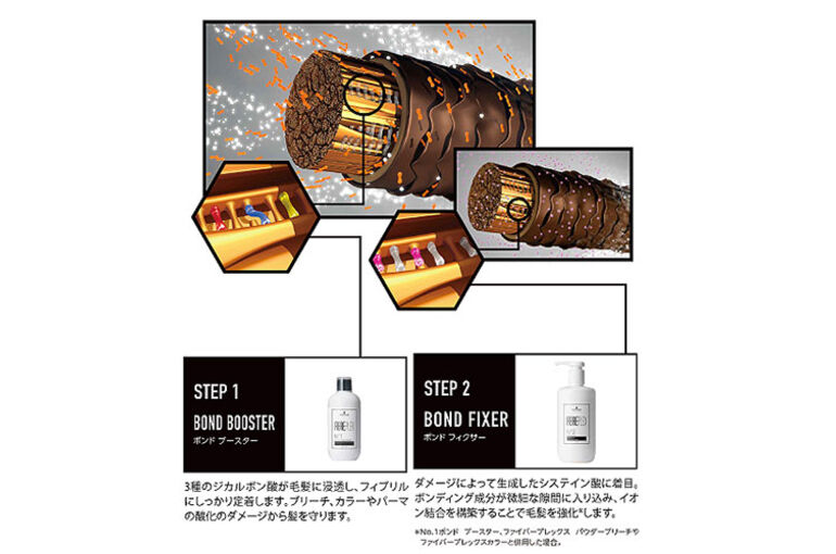 fiberple_4_1