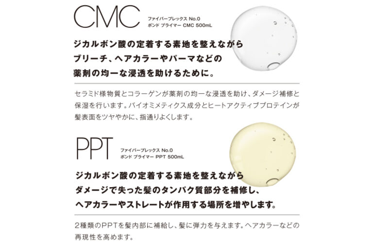 FPBP_feature1